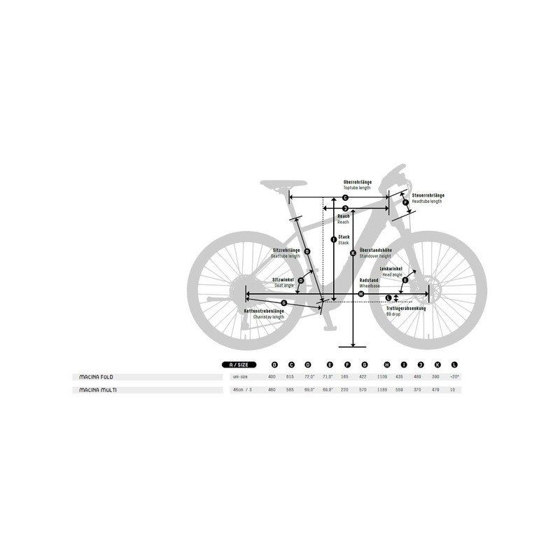 KTM Macina Multi - 500 Wh - 24 Zoll - Longtail – Image 2